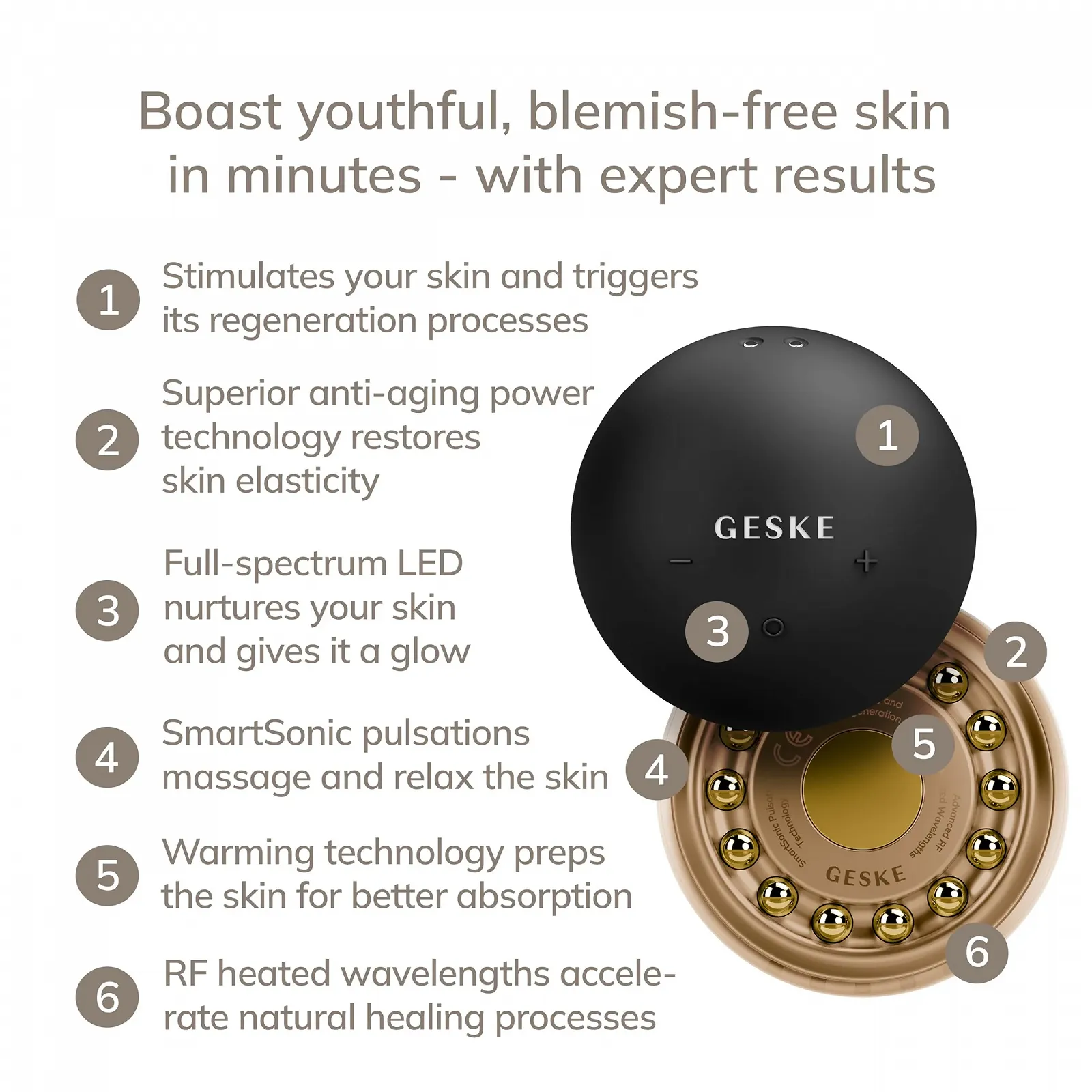 Масажер для підтяжки шкіри GESKE SmartAppGuided 6 in 1 RF SmartSonic Heat Technology, фото №2