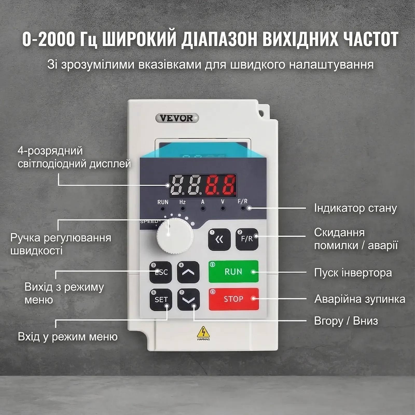 Частотный преобразователь VEVOR 3 кВт / 4 л.с. / 220 В / 14 А / 0–2000 Гц / Серый, фото №6
