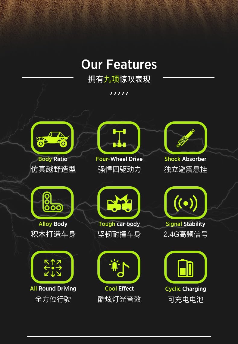 Игрушка Happy Build YC-23037 Пикап Road King с дистанционным управлением, набор блоков 1670 деталей, фото №2 Игрушка Happy Build YC-23037 Пикап Road King с дистанционным управлением, набор блоков 1670 деталей, фото №2