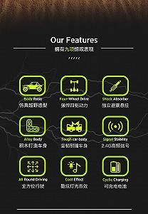 Игрушка Happy Build YC-23037 Пикап Road King с дистанционным управлением, набор блоков 1670 деталей synthetic.ua - Фото 1