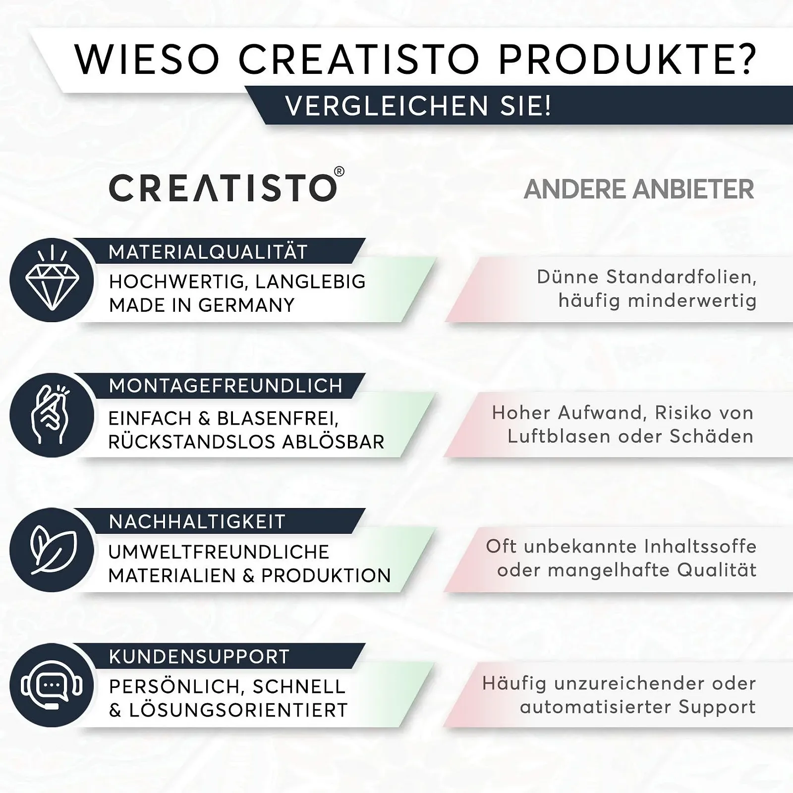 Наклейки для плитки CREATISTO Мозаїка 15 x 20 см 12 шт., фото №8