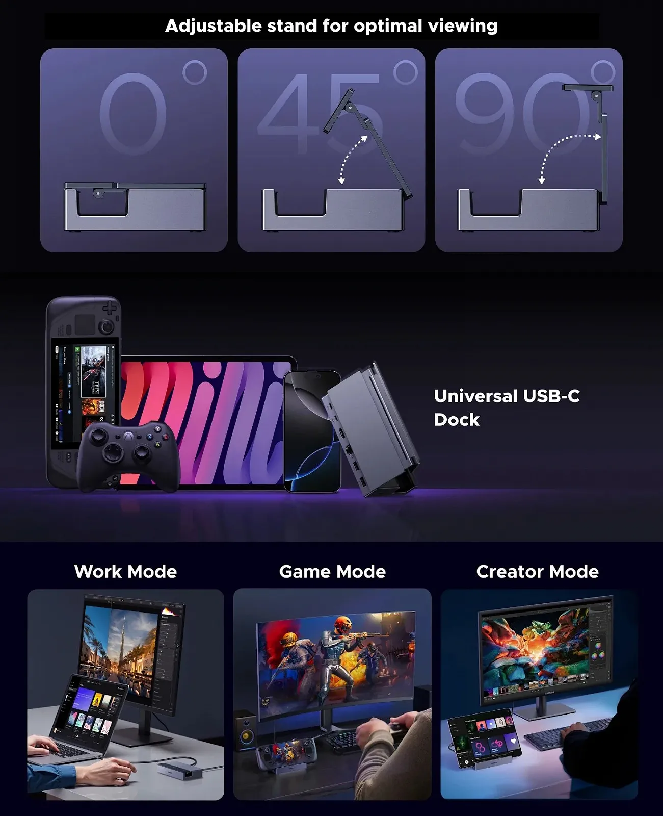 Док-станція Ugreen 6в1 CM800 100W Steam Deck, ROG Ally, Nintendo, X Legion, фото №8 Док-станція Ugreen 6в1 CM800 100W Steam Deck, ROG Ally, Nintendo, X Legion, фото №8