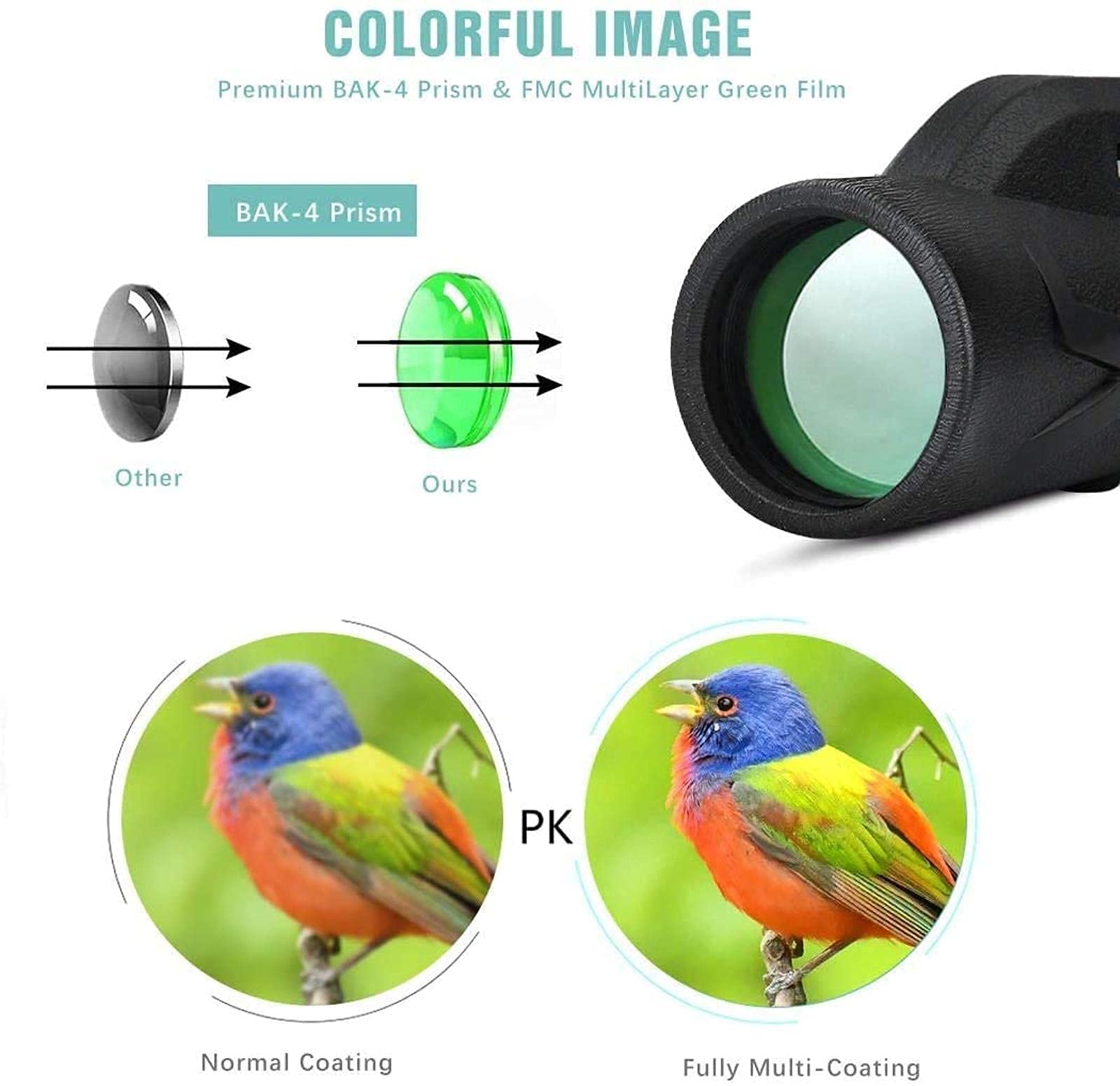 Труба MRKU Tragbares 80x100 HD Dual-Fokus зум, фото №5