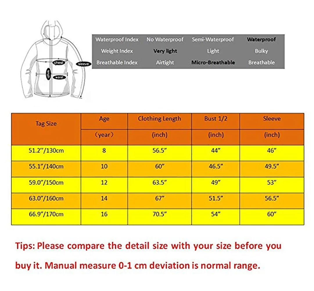 Водонепроникний дощовик для хлопчиків BASADINA з захистом UPF 50, фото №6