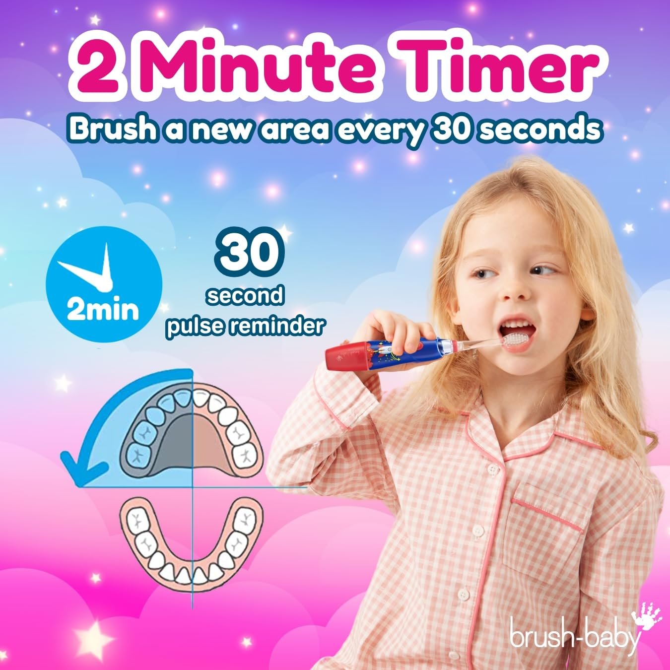 Зубна щітка електрична Brush-Baby KidzSonic Unicorn з диско-підсвічуванням, 4 змінні головки та 1 AAA батарея, фото №8