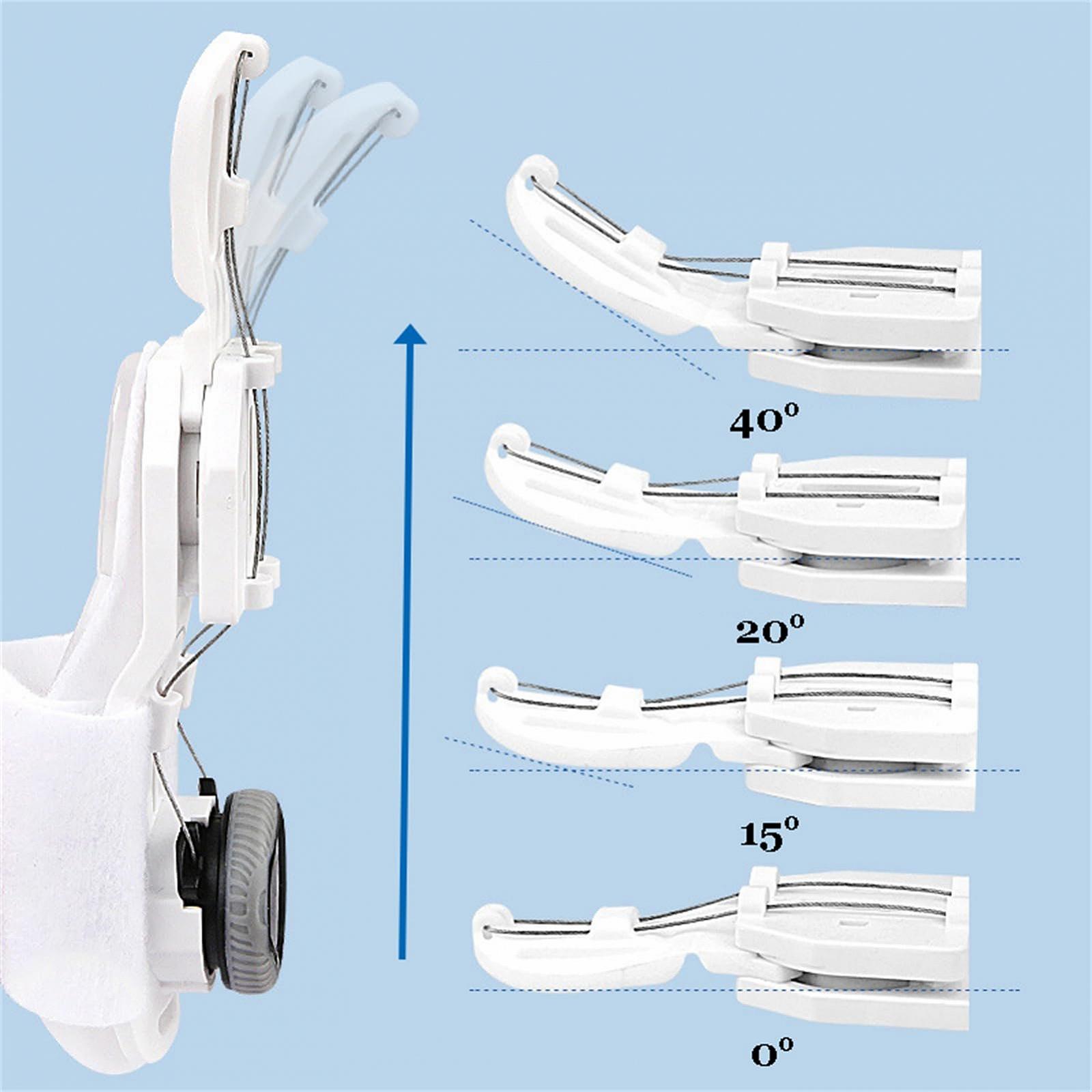 Коректор для великого пальця стопи Zeetan Чоловічий Жіночий Регульований кнопкою ортопедичний, фото №3 Коректор для великого пальця стопи Zeetan Чоловічий Жіночий Регульований кнопкою ортопедичний, фото №3