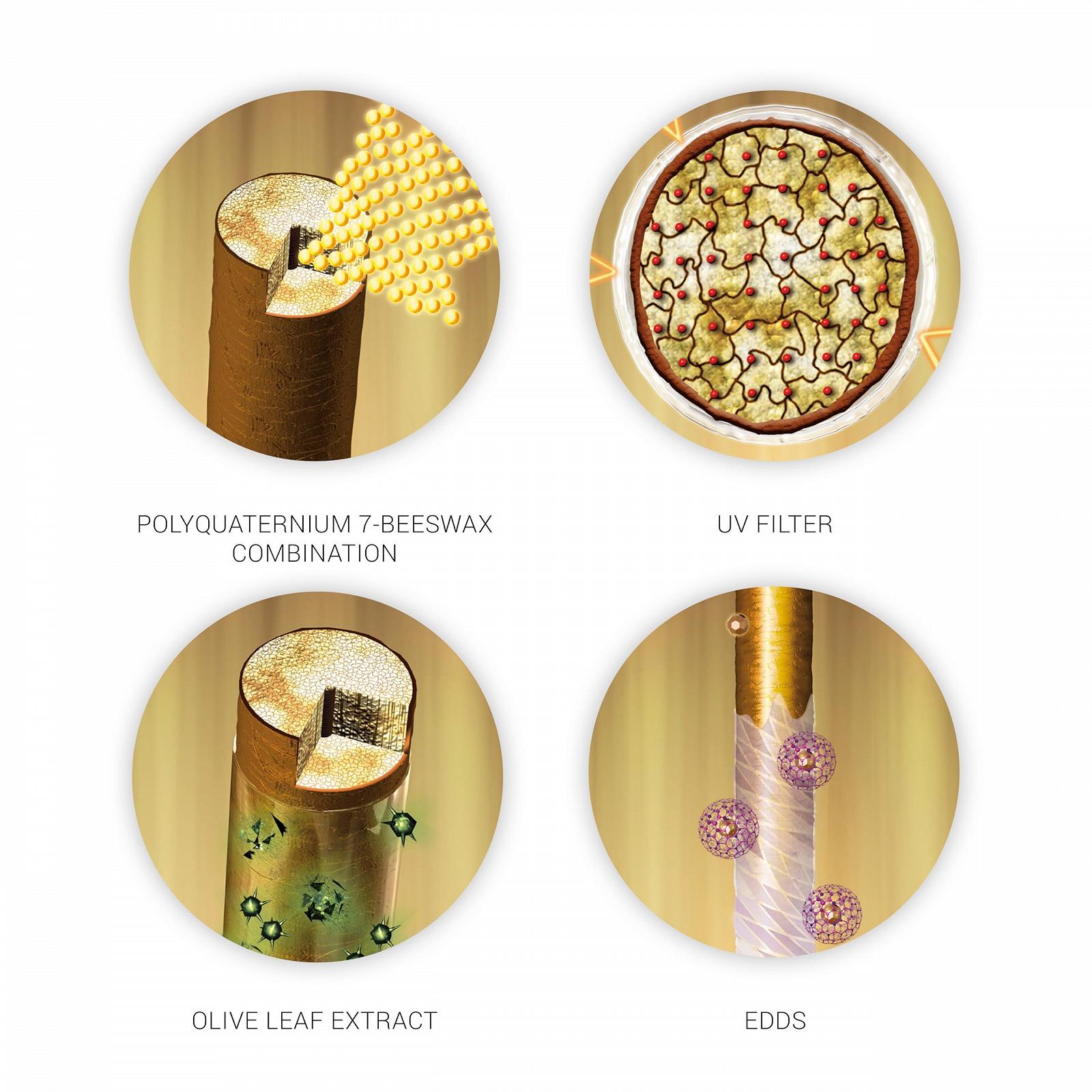 Шампунь Wella SP Color Save 250 мл, фото №3 Шампунь Wella SP Color Save 250 мл, фото №3