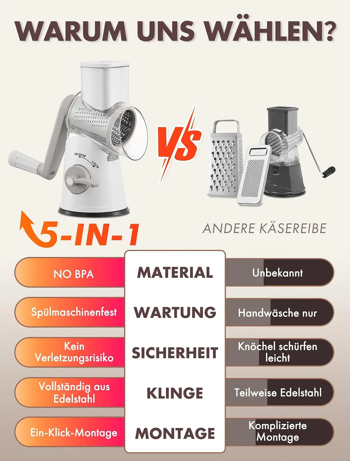 Терка GDL з ручкою для сиру, фото №4