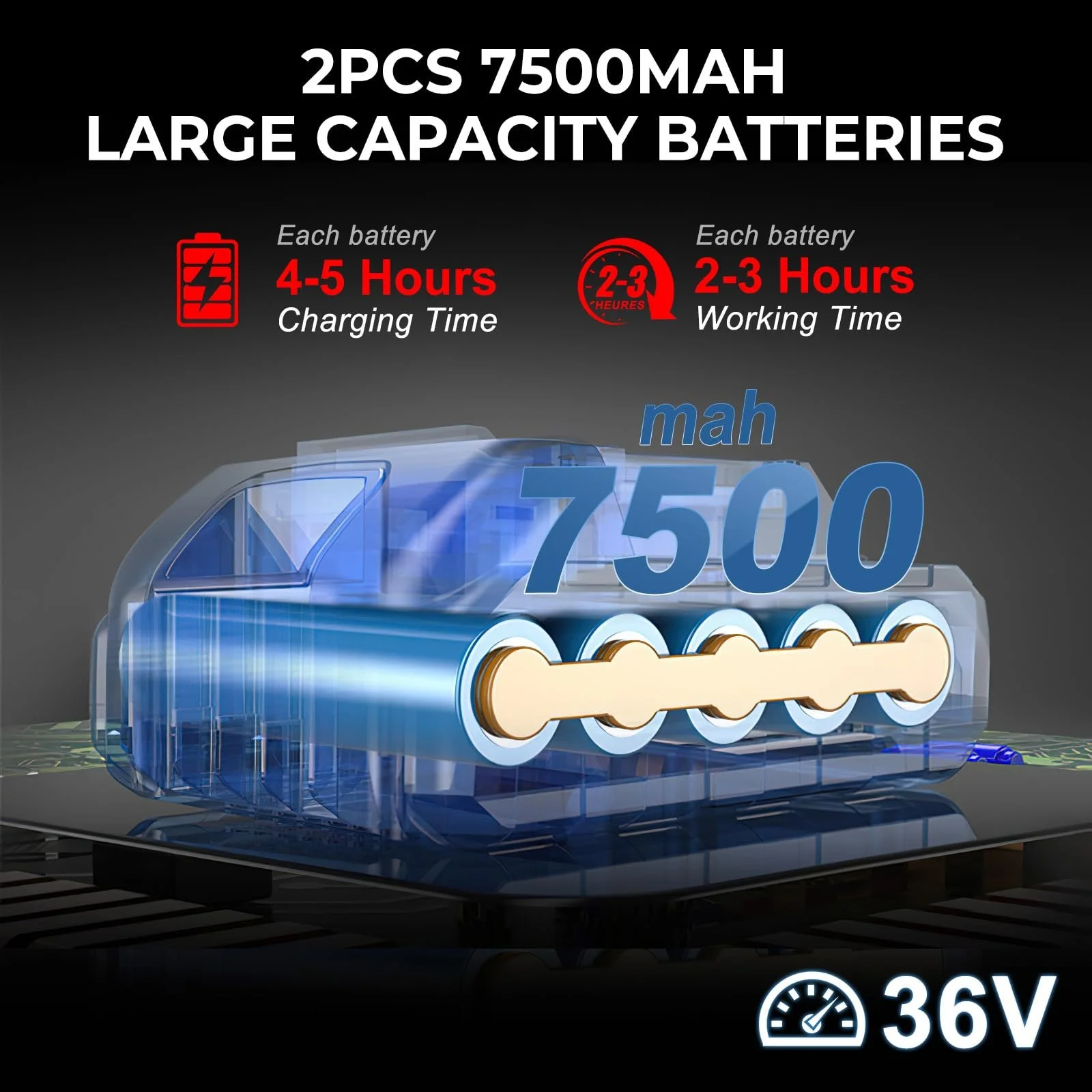 Секатор акумуляторний 900 Вт професійний електричний з РК-дисплеєм, діаметр різання 40 мм, 2 x 7500 мАг 36 В батареї, фото №3