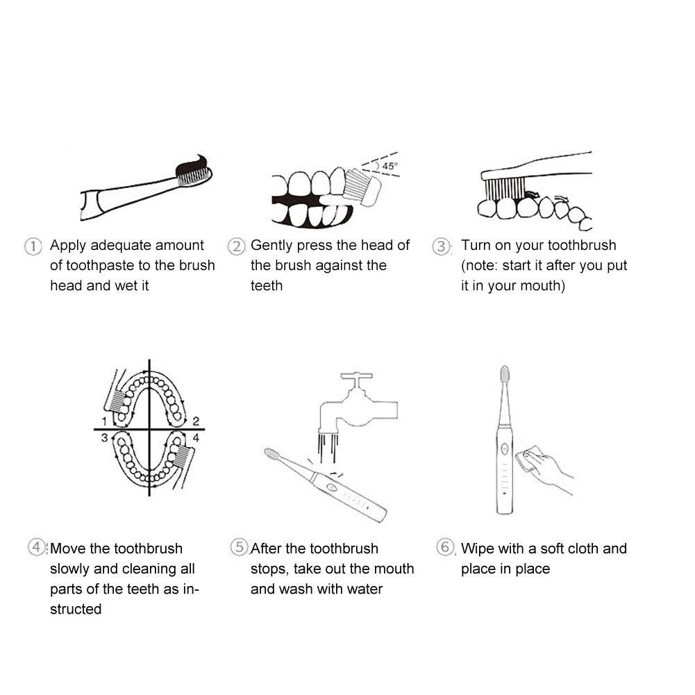 Звукова електрична зубна щітка з 2 насадками автоматична для дорослих, фото №6