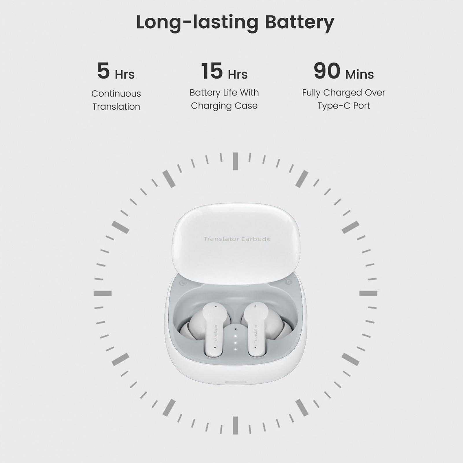 Навушники-перекладачі Bluetooth 5.0 Бездротові з Шумозаглушенням, фото №2
