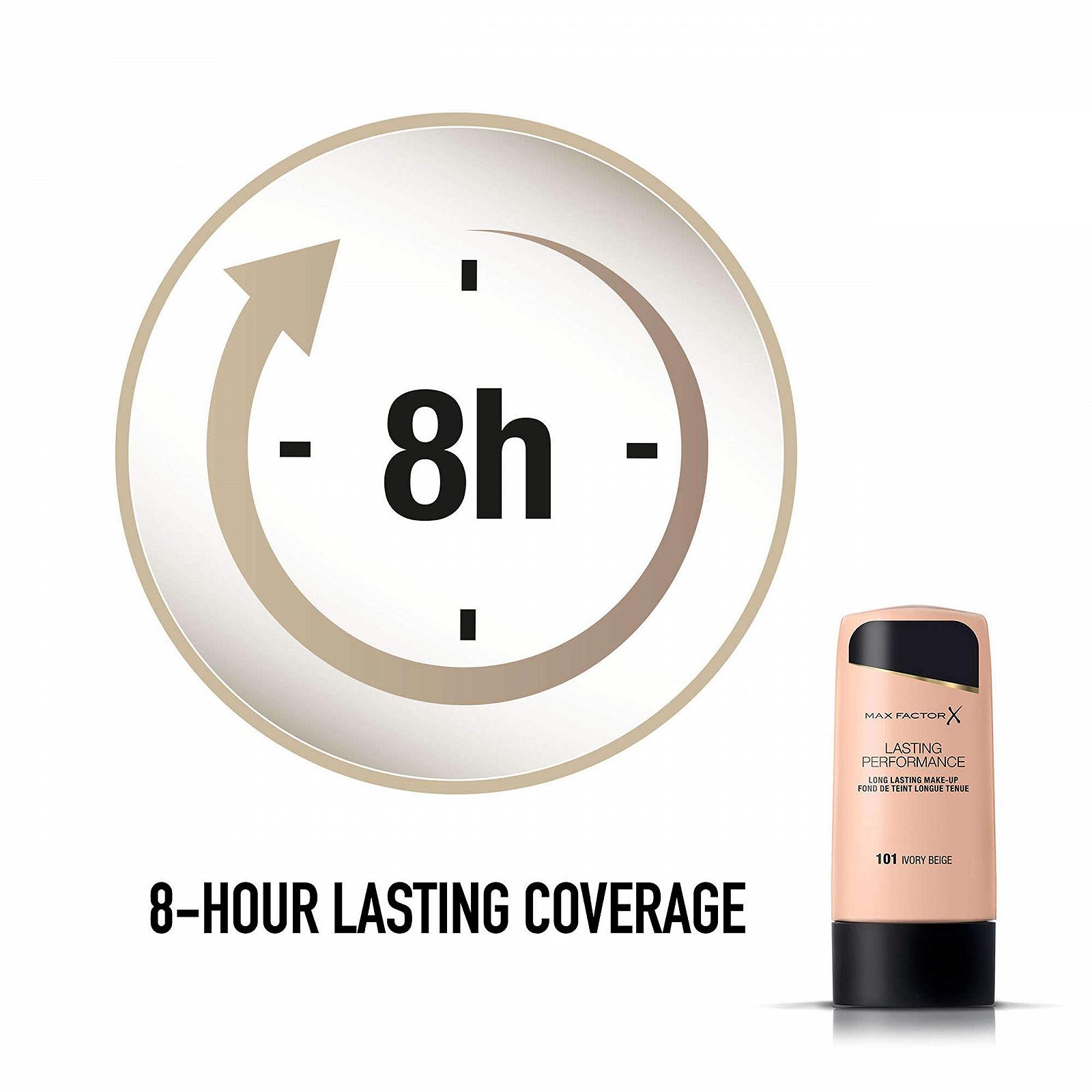 Тональний крем Max Factor Lasting Performance, фото №4