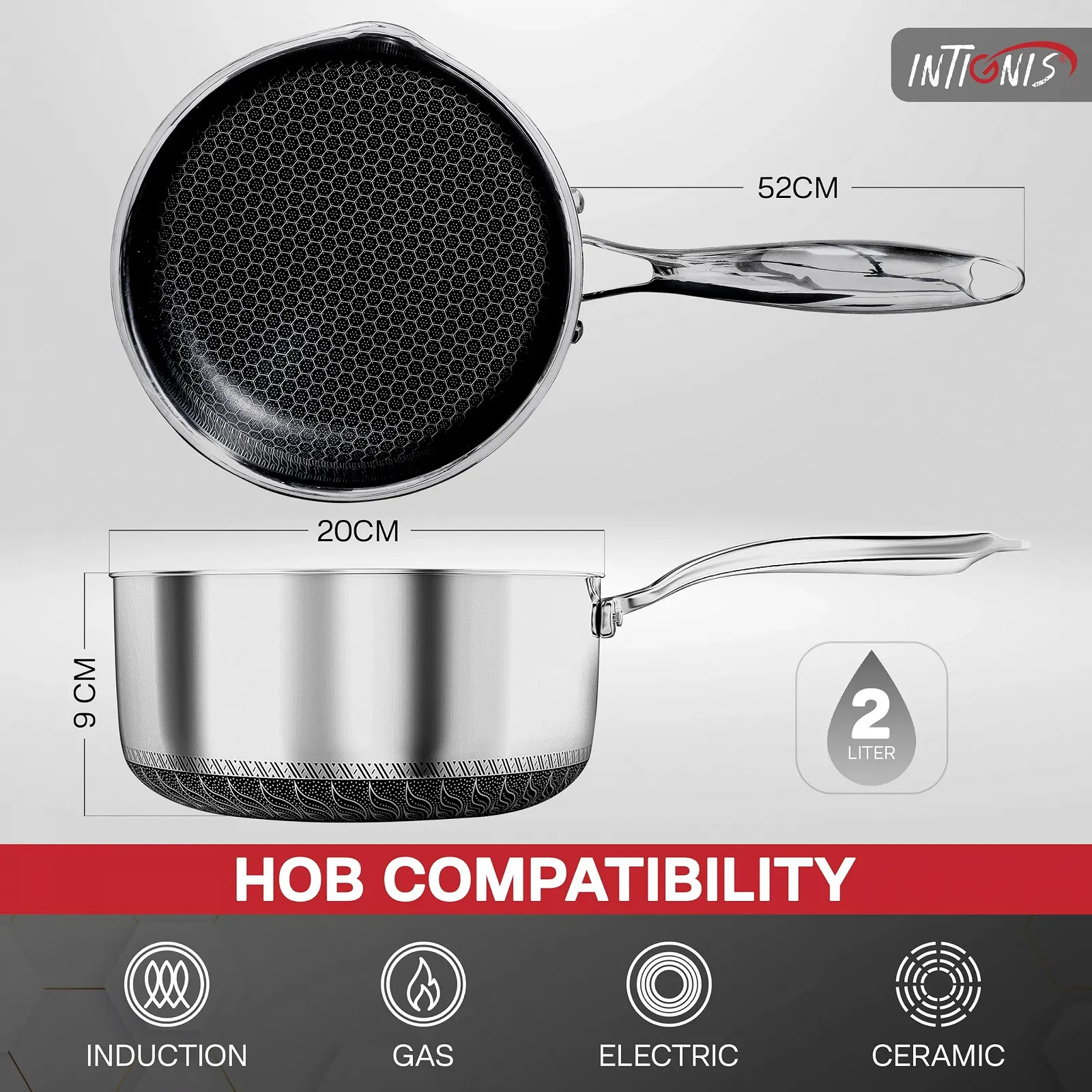 Каструля Non Stick 20 см/2 л з кришкою для індукційних, газових, електричних плит з носиком, термостійкою ручкою, стійка до подряпин, фото №2