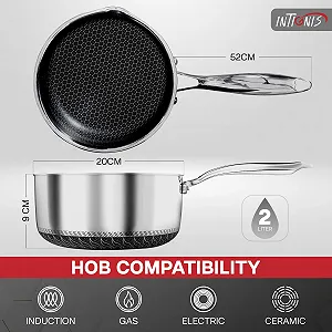 Каструля Non Stick 20 см/2 л з кришкою для індукційних, газових, електричних плит з носиком, термостійкою ручкою, стійка до подряпин ціна на synthetic.ua - Фото 1 Каструля Non Stick 20 см/2 л з кришкою для індукційних, газових, електричних плит з носиком, термостійкою ручкою, стійка до подряпин synthetic.ua - Фото 1