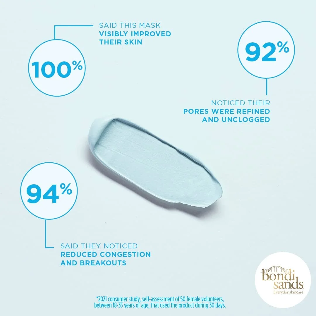 Маска Глиняна Bondi Sands Bondi Babe Детокс, зволожуюча, 75 мл, фото №6