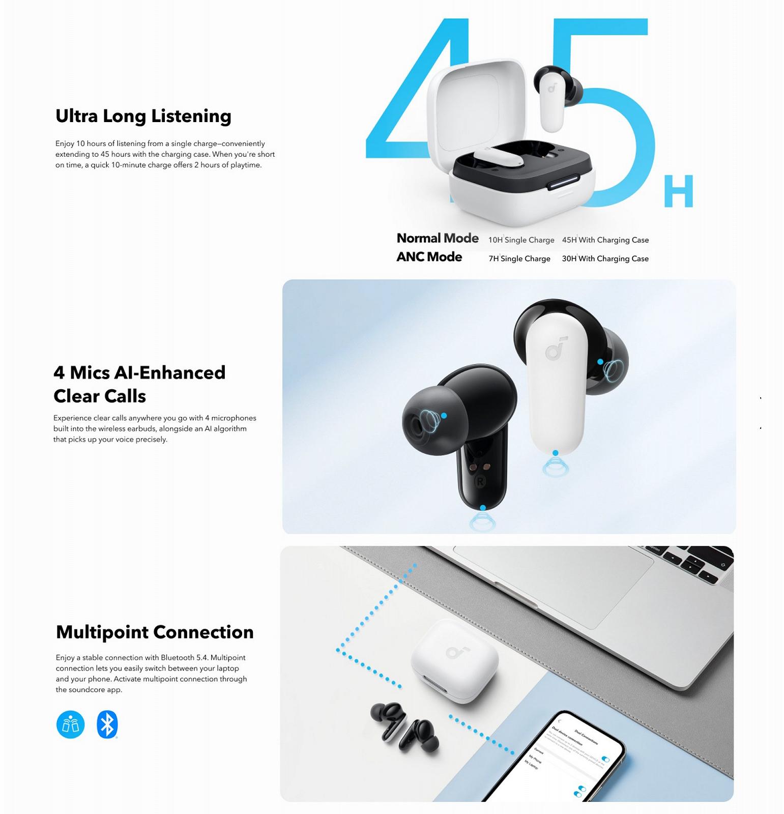 Навушники Anker Soundcore P30i ANC White, фото №12