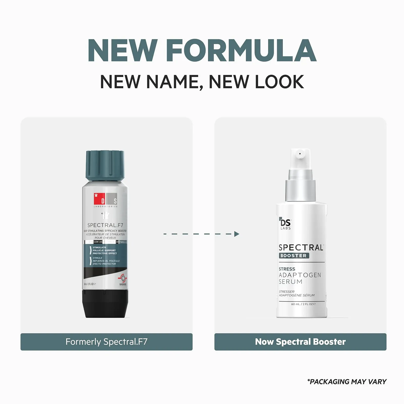 Розчин для місцевого застосування DS Laboratories Spectral.F7 Astressin-B, 60 мл, фото №2