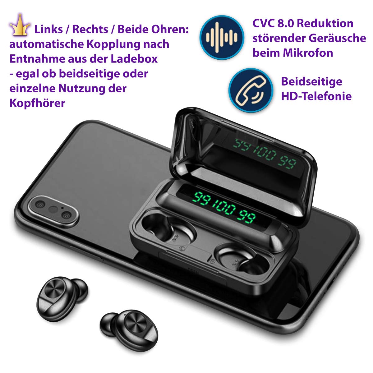 Наушники Bluetooth 5.1 Внутриканальные Совместимые с Samsung Galaxy Z Flip 6 5 4 3 / Fold 6 5 4 3 2 Стерео LED дисплей Беспроводные Зарядный бокс, фото №5