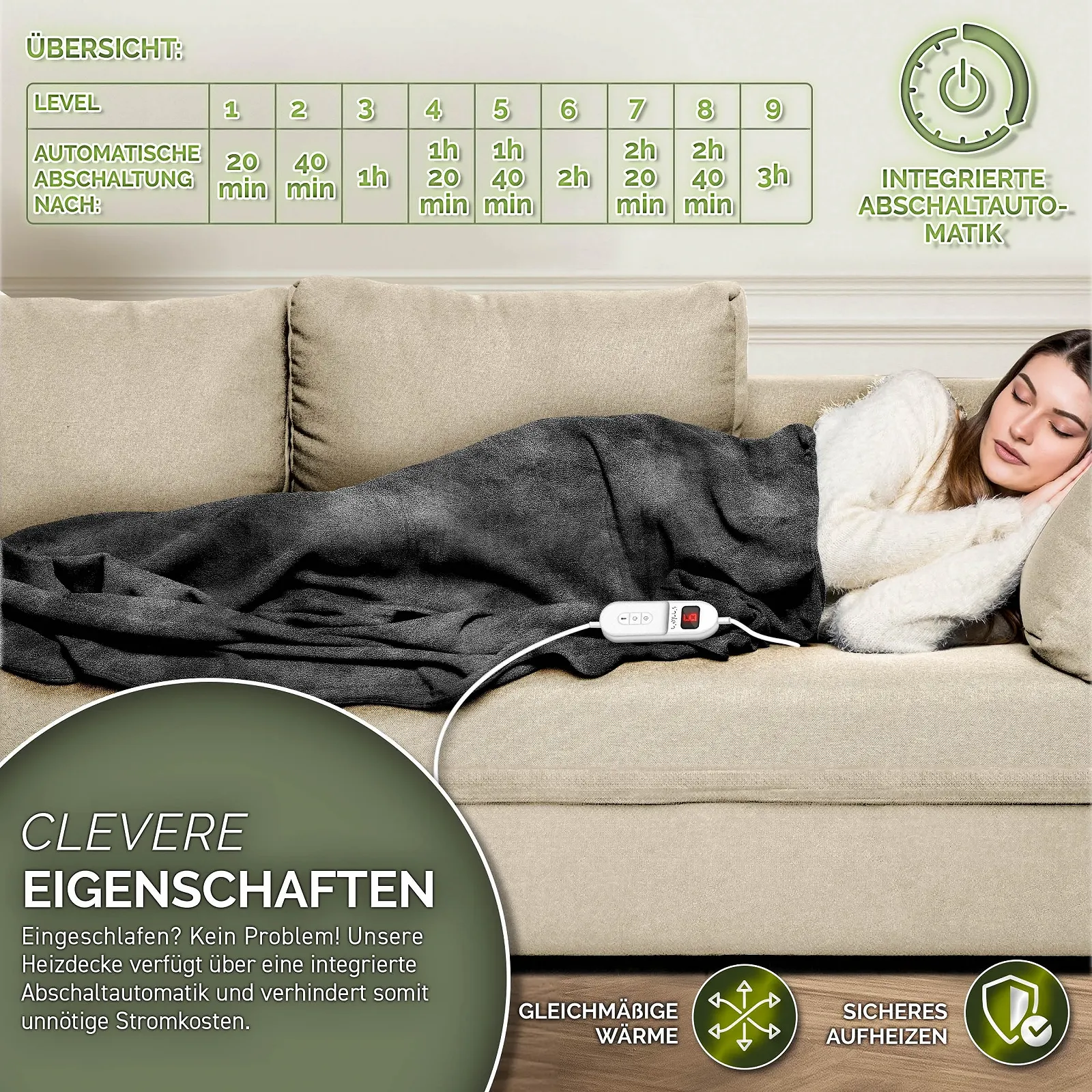 Електрична ковдра Sinnlein Plush 200 x 180 см, фото №6 Електрична ковдра Sinnlein Plush 200 x 180 см, фото №6