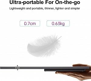 Портативний монітор HGFRTEE14" WUXGA IPS 60 Гц synthetic.ua - Фото 1