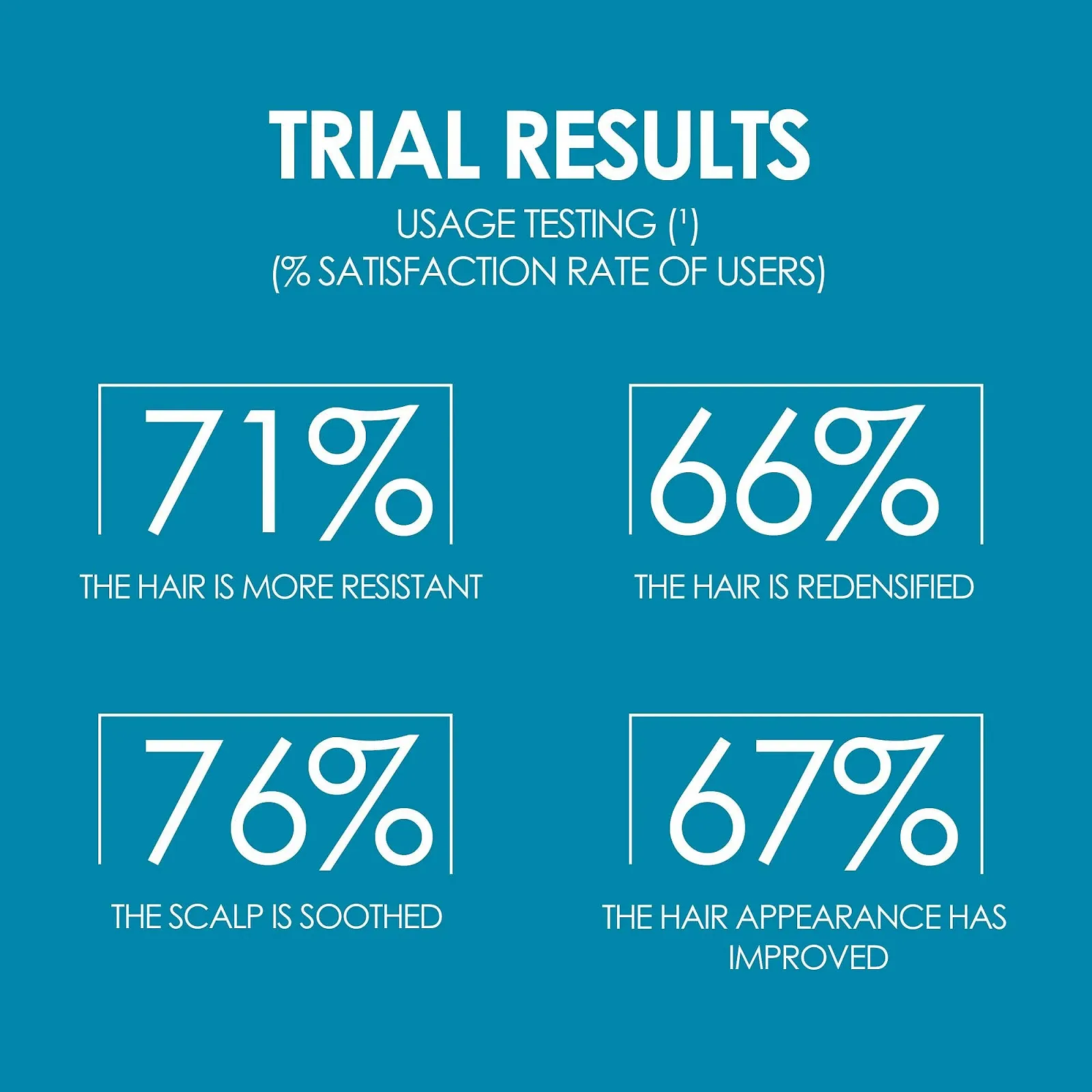 Лосьон против выпадения волос Cystiphane 125 мл, фото №6