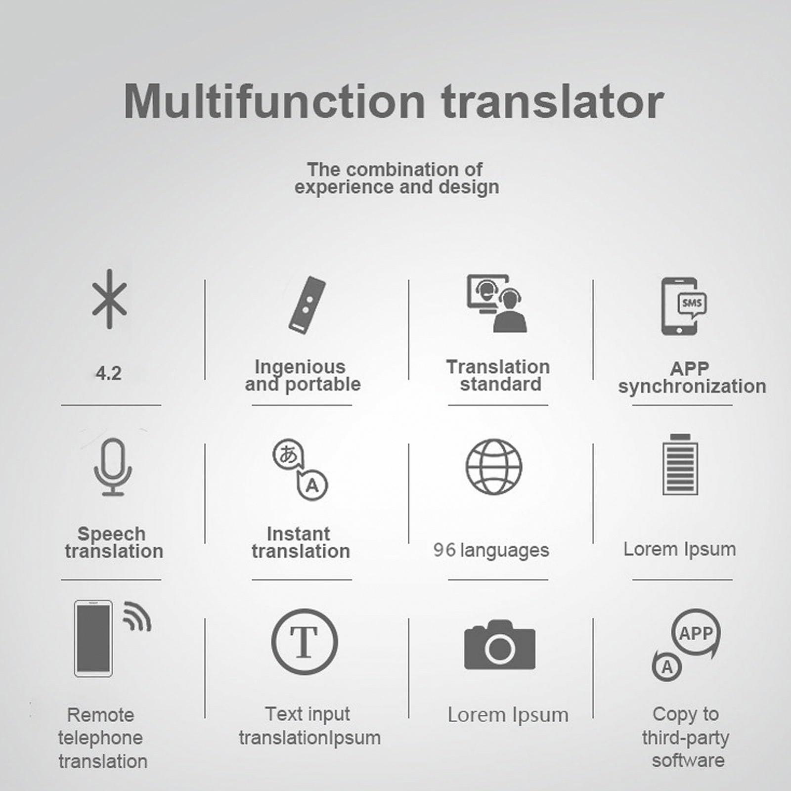 Устройство для перевода голоса GOWENIC, перевод на 96 языков, фото №8
