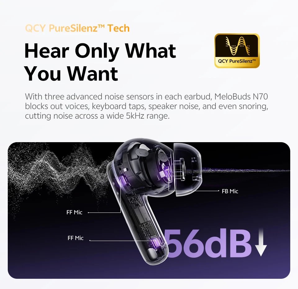 Навушники QCY MeloBuds N70 Hi-Res LDAC PureSilenz ANC MEMS BT6.0 Black, фото №6
