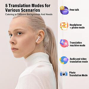 Навушники-перекладачі AI, 3-в-1 для перекладу голосу 164 мовами з додатком, 5 режимів synthetic.ua - Фото 1