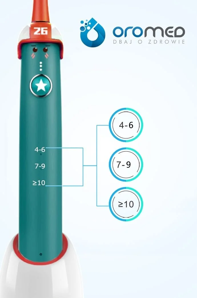 Детская звуковая зубная щетка Oromed Oro-Sonic Kids Boy Multicoloured, фото №5