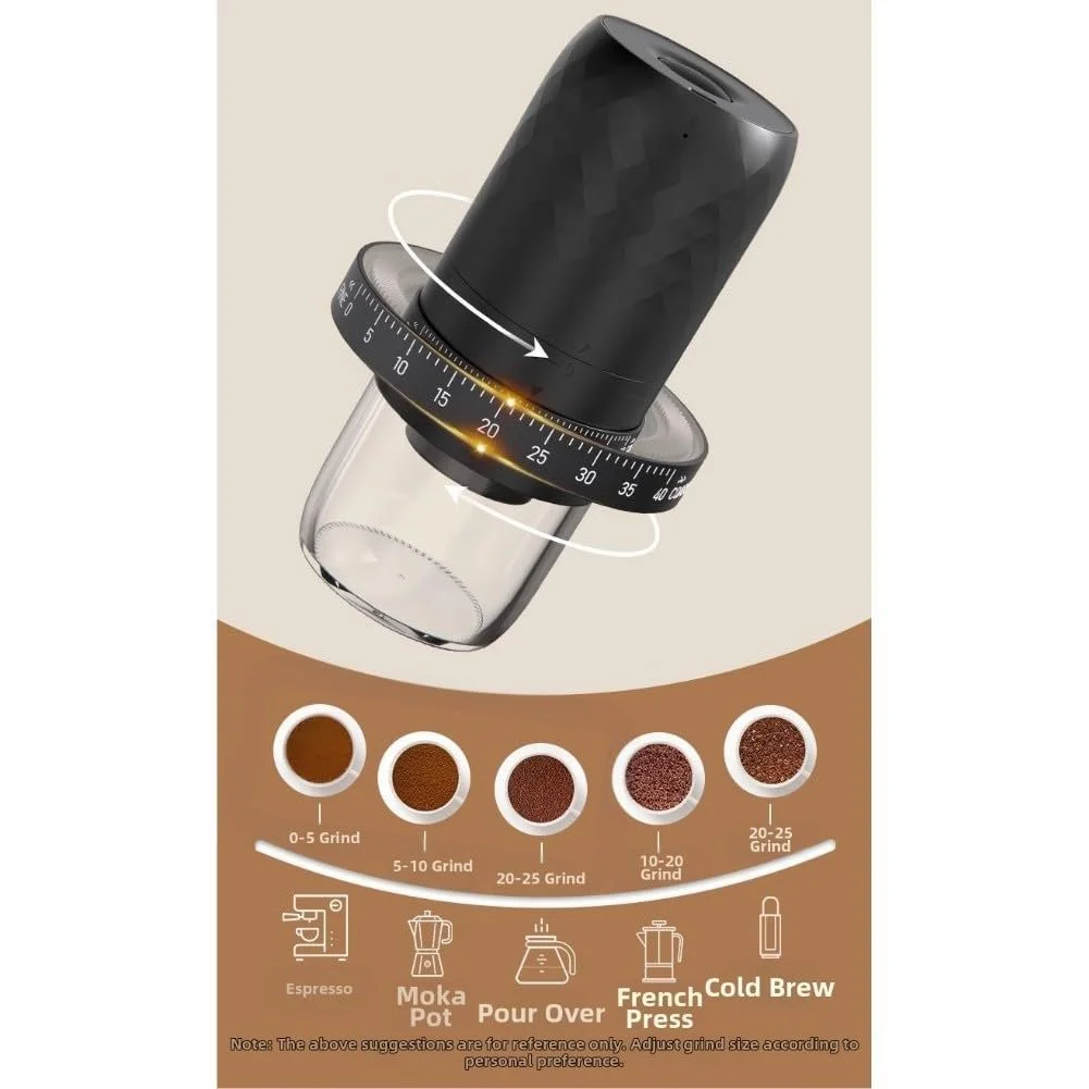 Электрическая кофемолка портативная Внешняя передача, фото №7