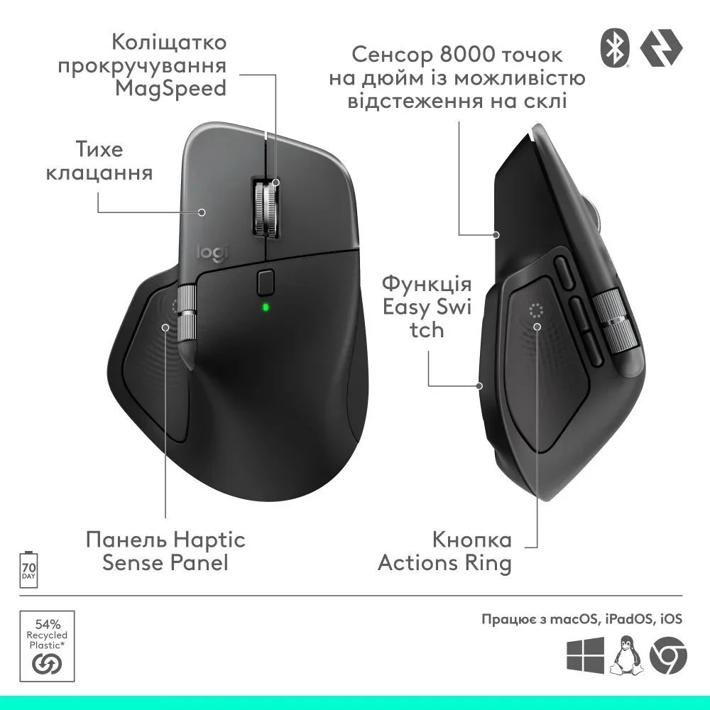 Бездротова миша Logitech MX Master 4 for Mac / Bluetooth / Радіоканал / Darkfield / 8000 DPI / 8 кнопок / Actions Ring / Інерційне колесо / Знімний кабель / Чорна (910-007577), фото №5 Бездротова миша Logitech MX Master 4 for Mac / Bluetooth / Радіоканал / Darkfield / 8000 DPI / 8 кнопок / Actions Ring / Інерційне колесо / Знімний кабель / Чорна (910-007577), фото №5