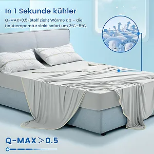 Покривало PHF Охолоджуюча Двостороння самоохолоджуюча ковдра synthetic.ua - Фото 1