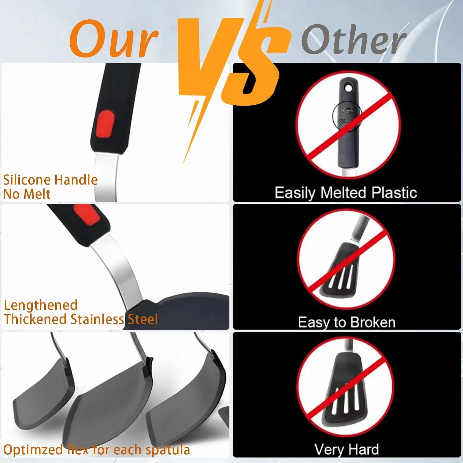 Набор лопаток Silicone Pack of 5 Heat Resistant 500°F BPA Free, фото №6