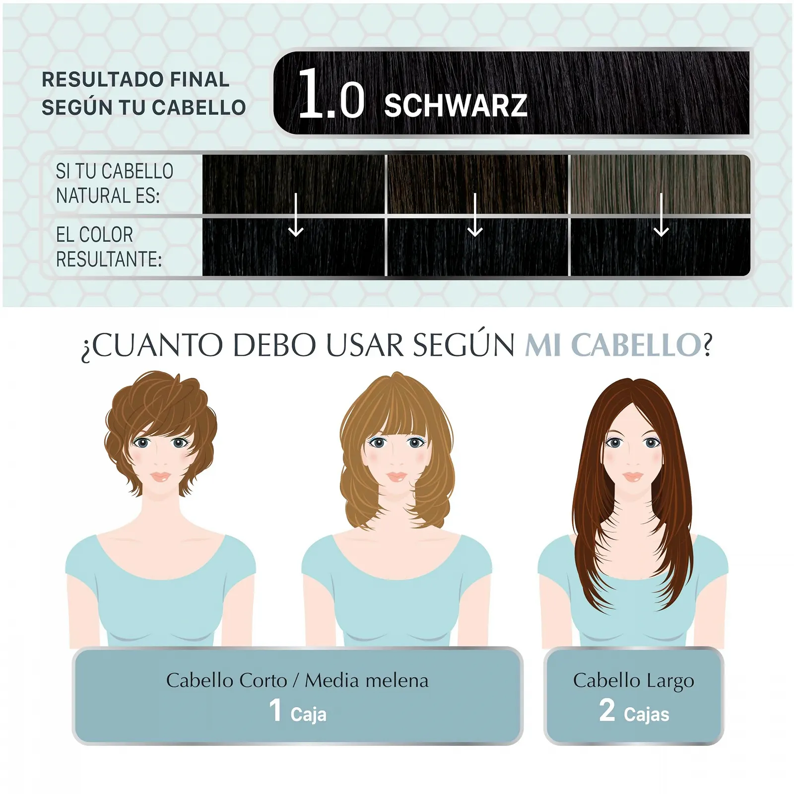 Фарба для волосся Clinuance Delicate Permanent Ammonia Free More Shine Intense Colour 100% Coverage 1.0 Чорний, 3 упаковки, фото №4 Фарба для волосся Clinuance Delicate Permanent Ammonia Free More Shine Intense Colour 100% Coverage 1.0 Чорний, 3 упаковки, фото №4