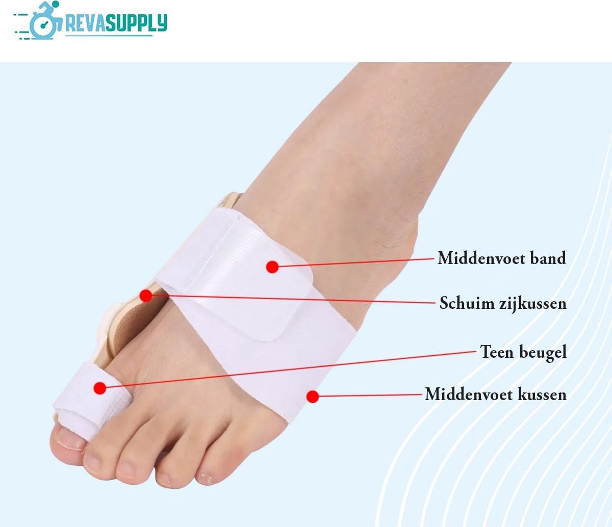 Шина Hallux Valgus (2 шт.), фото №3