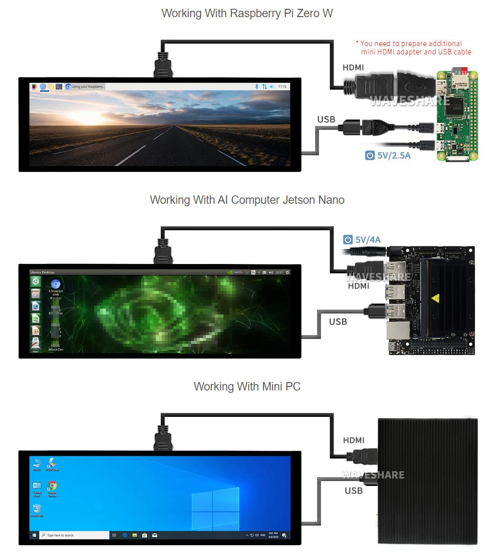 Монитор Waveshare HDMI LCD 7.9 inch IPS 400 x 1280, фото №6