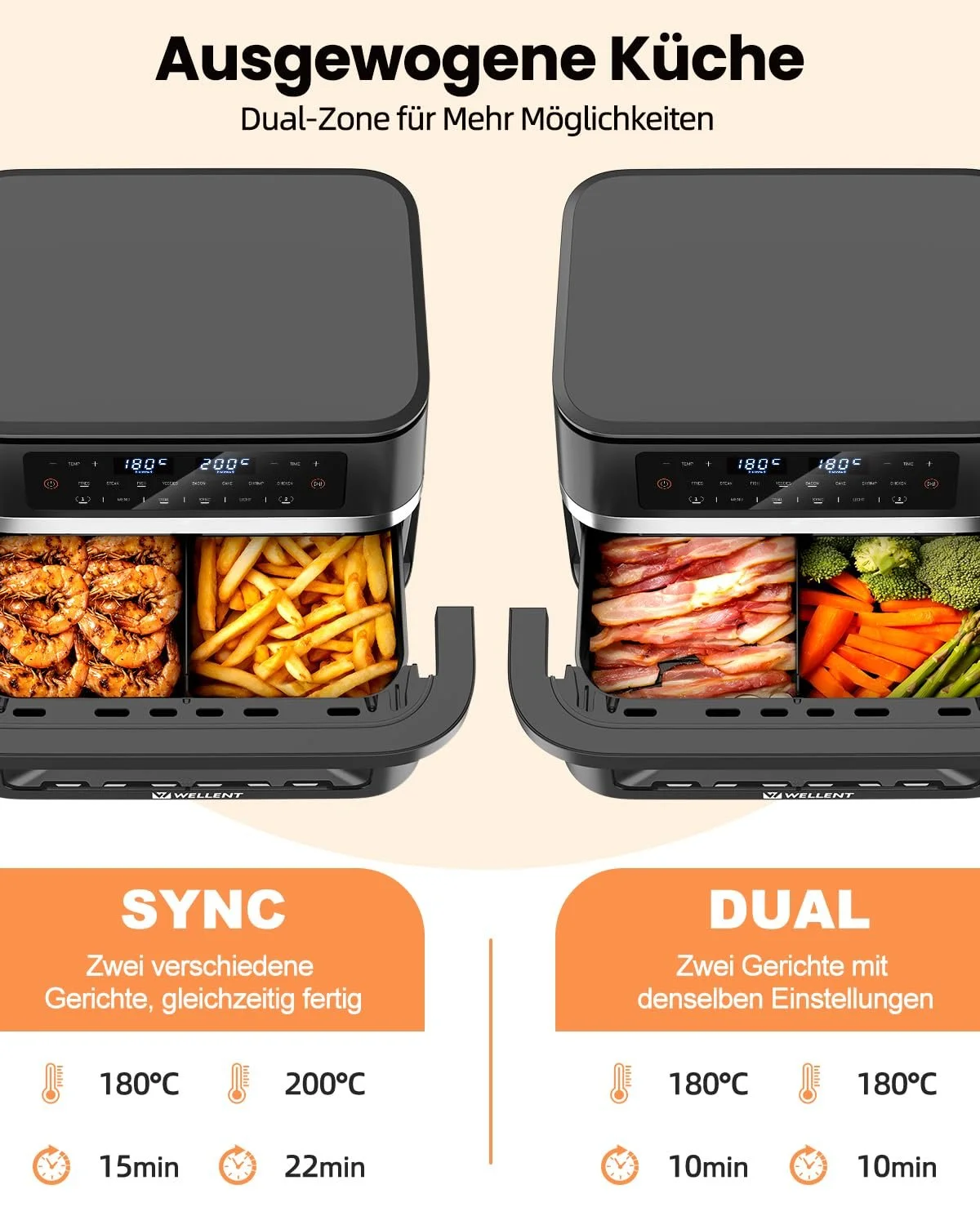 Мультипечь WELLENT XXL 12 л 2950 Вт Dual Zone 8-в-1 Смотровое окно Sync Function, фото №3