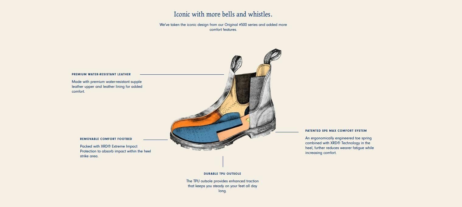 Челси Blundstone Classic Series кожаные ботинки, фото №5