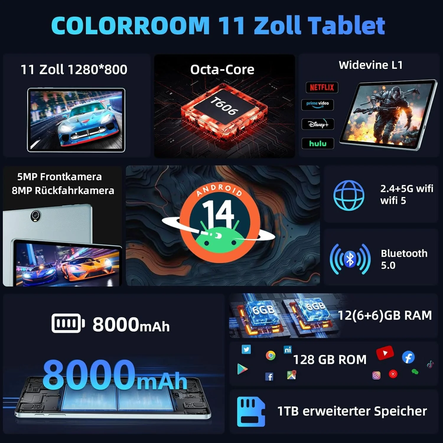 Планшет 11" COLORROOM C5 6+6/128Gb 8 ядер Android 14 8000 mAh Блакитний, фото №2