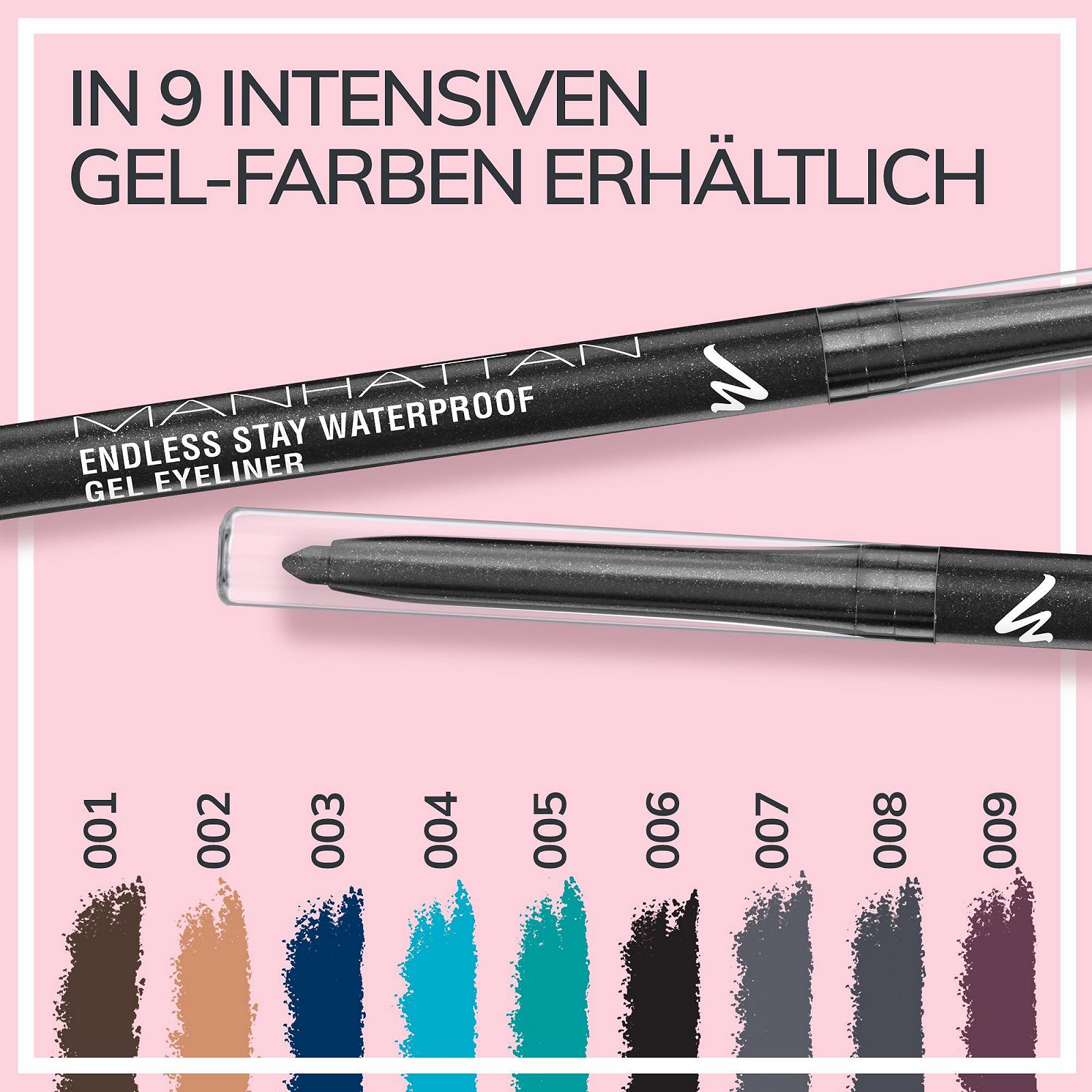 Гелевий олівець Manhattan Endless Stay Waterproof, фото №6
