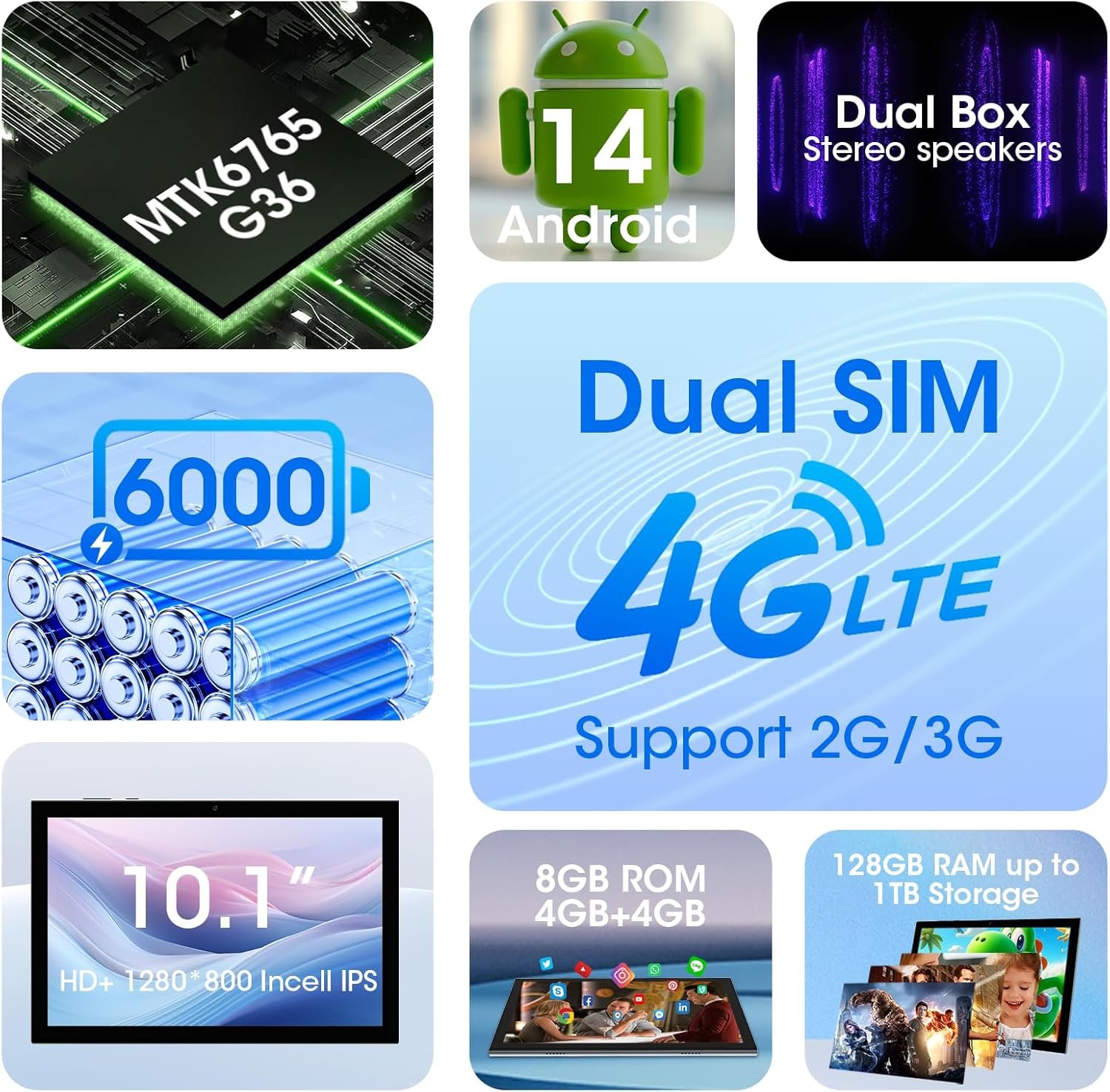 Планшет 10" CWOWDEFU P25L 4/128Gb 4G 2-SIM 8 ядер 6000 mAh Android 14 Silver, фото №7