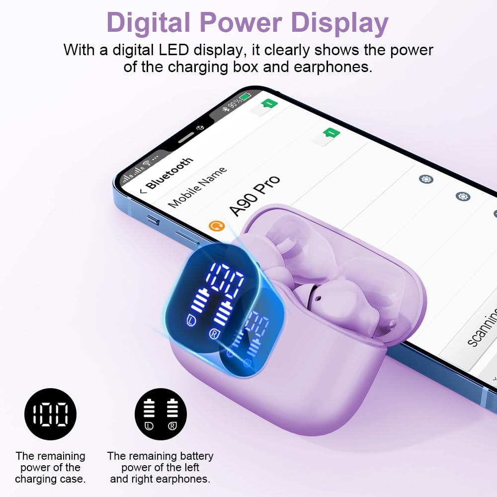 Беспроводные наушники Bluetooth 5.3 Спортивные Вставные 4Микрофона 40 часов LED ENC HiFi, фото №6