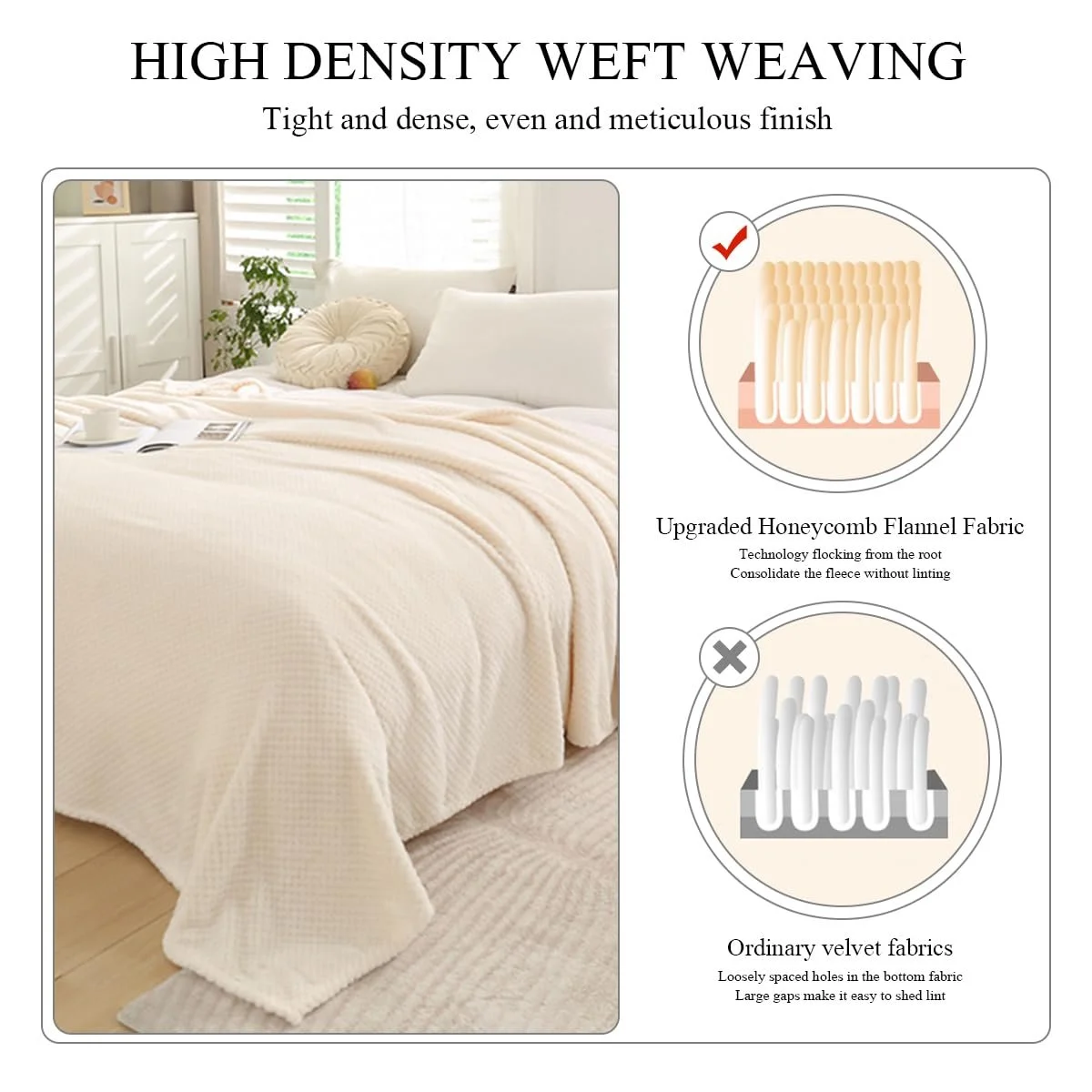 Покривало LumiSyne Вафельний Стільниковий Однотонний Розкішна фланель 230 x 200 см, фото №4