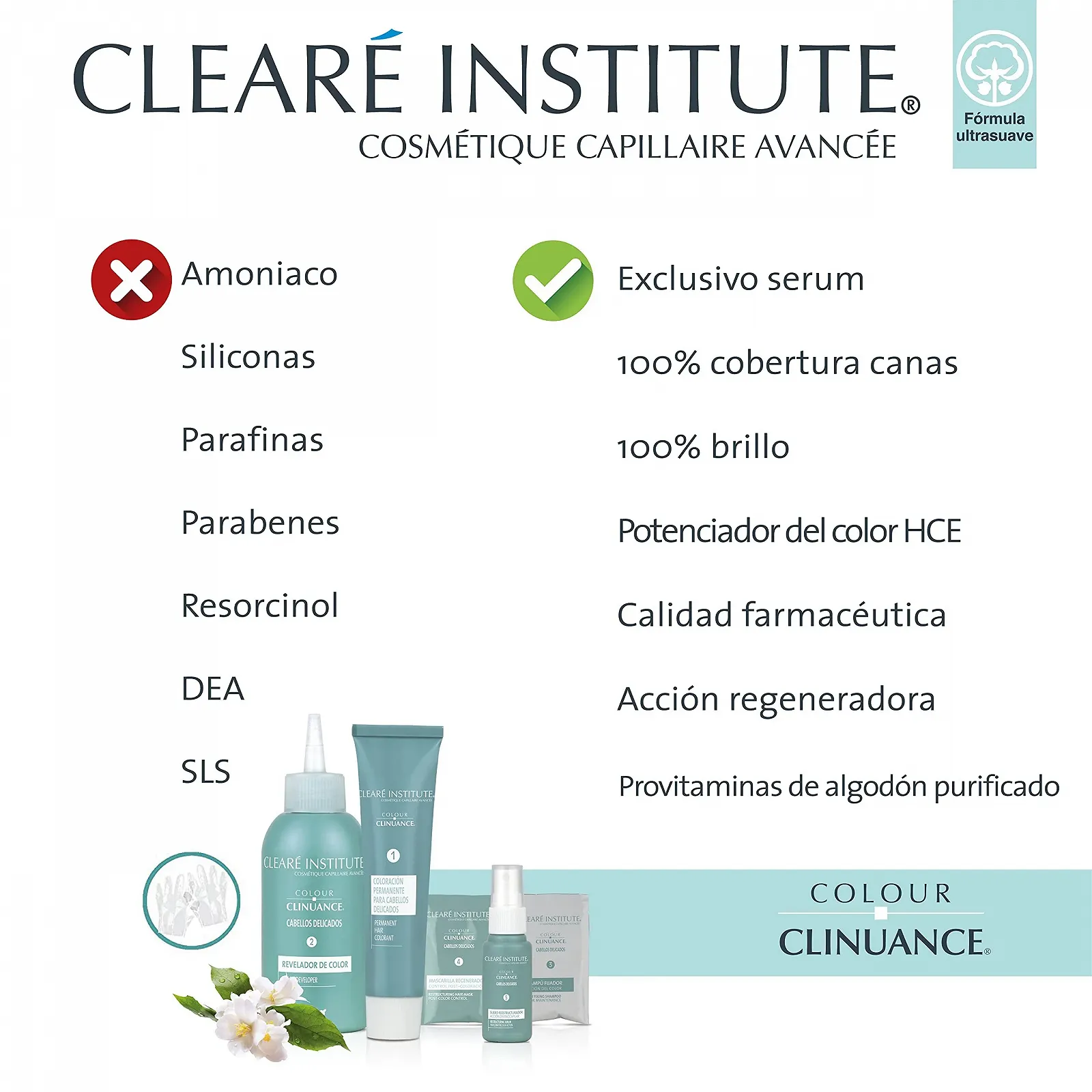 Фарба для волосся CLEARÉ INSTITUTE Clinuance без аміаку, для чутливого волосся, 170 мл (2 шт. в упаковці), фото №3