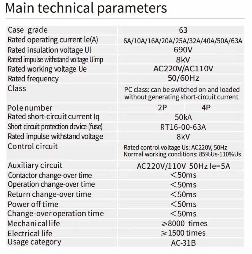 Автомат введення резерву ManHua MES1-63NS/2P 63A 220V АВР перемикач, фото №8
