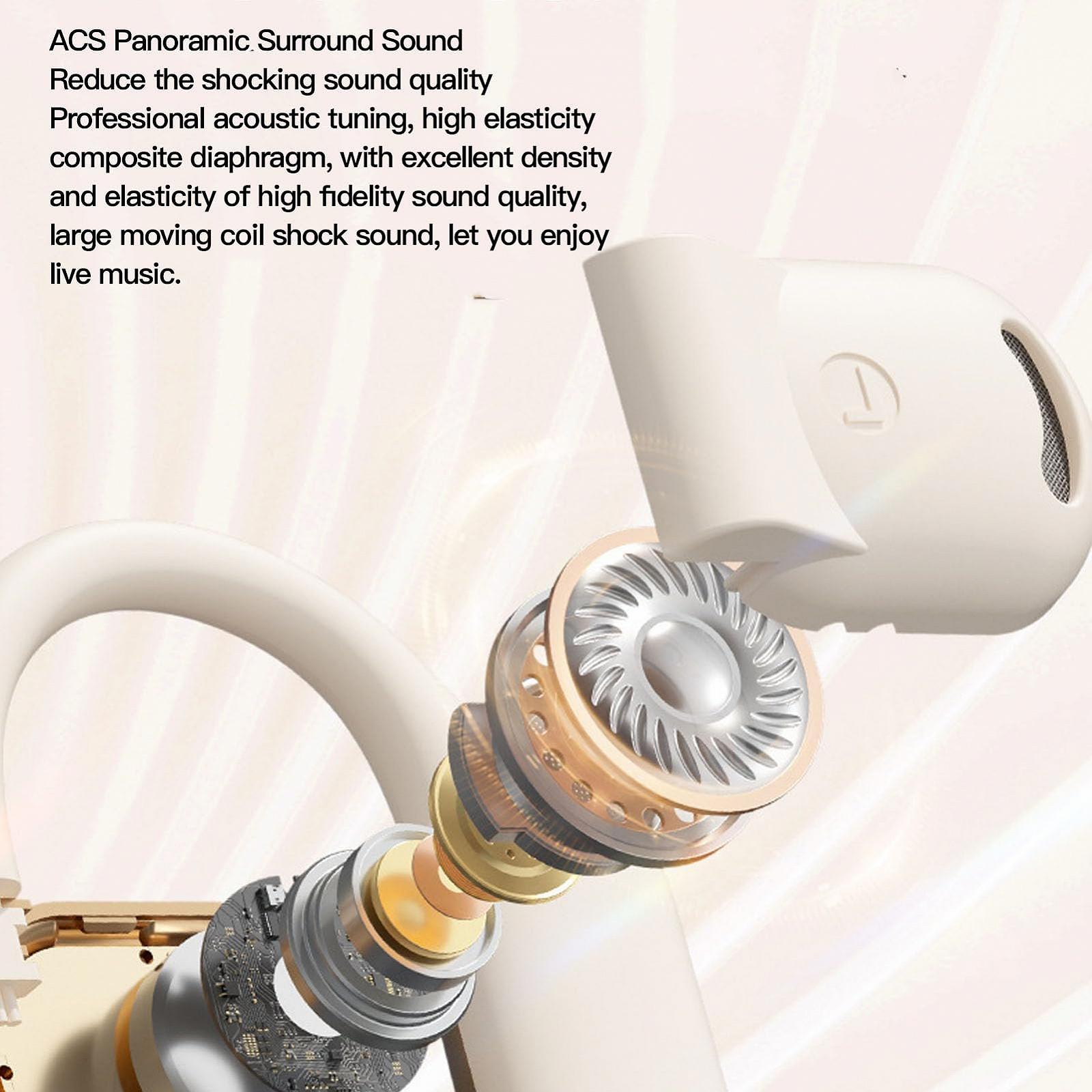 Беспроводные наушники Annadue AI для перевода, телесного цвета, фото №3