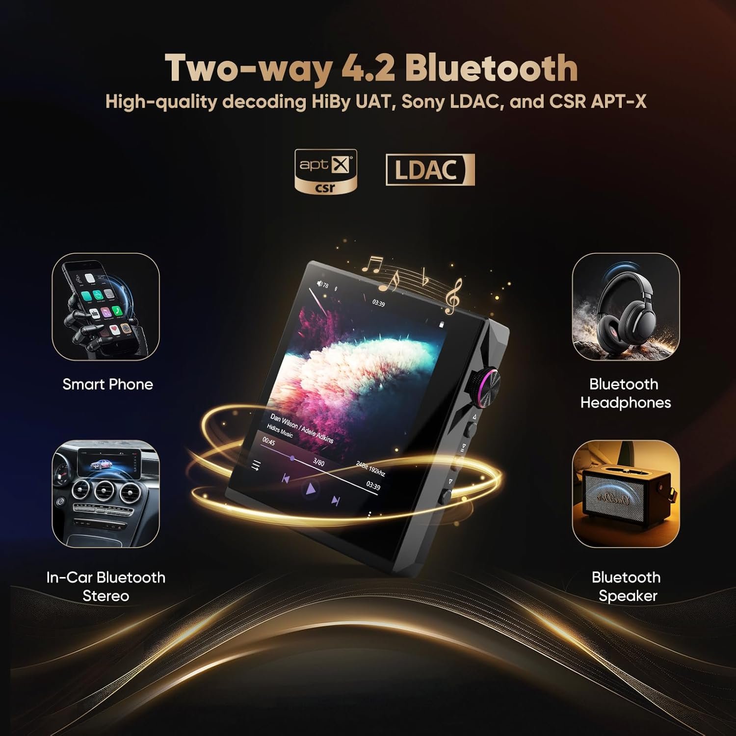 MP3-плеєр Hidizs AP80 Pro-X 32GB Чорний, фото №2
