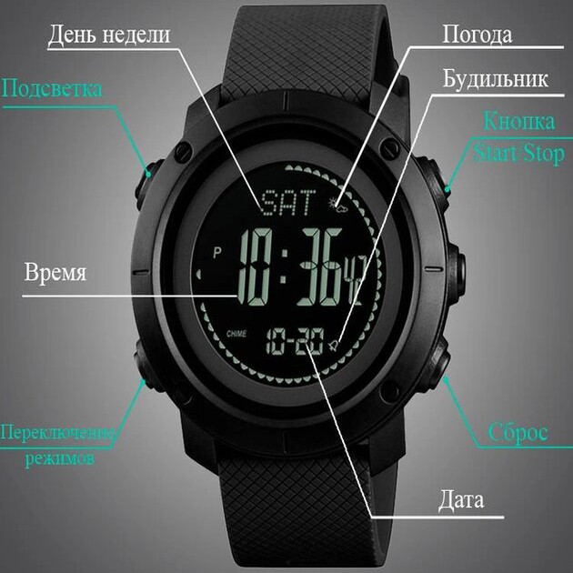 Часы наручные Skmei 1427 Оriginal Black ABS 1427BK Мужские, фото №6