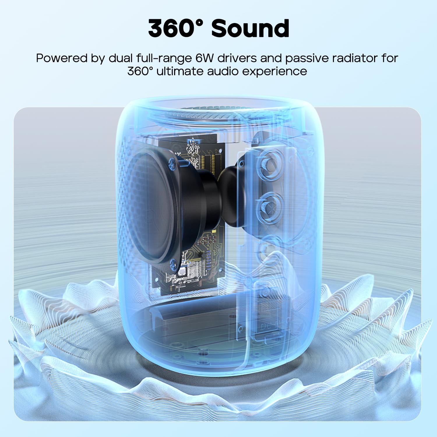 Колонка Tribit StormBox Mini 12 Вт Bluetooth 5.4 Беспроводная 360° Surround Sound XBass LED Lighting 12 Часов Воспроизведения IPX7 Водонепроницаемая, фото №3