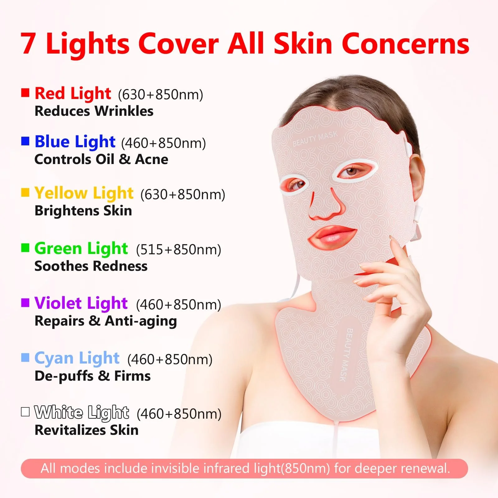 LED Маска для обличчя USUIELIGHT 7 Colours Світлова терапія, Червоне світло для анти-старіння, акне та підтяжки шкіри, фото №2